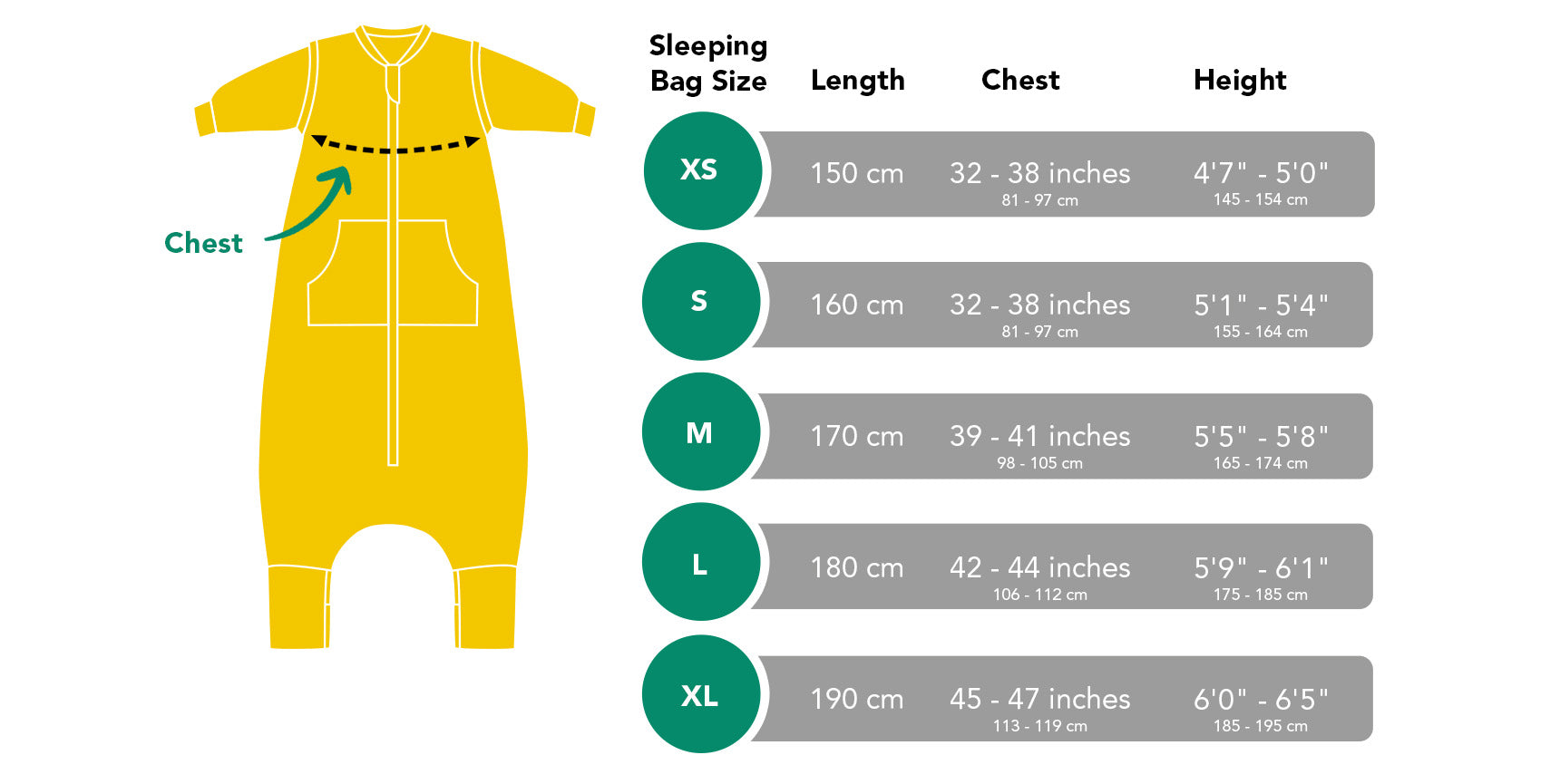 Baby Sleeping Bag Size Guide Slumbersac