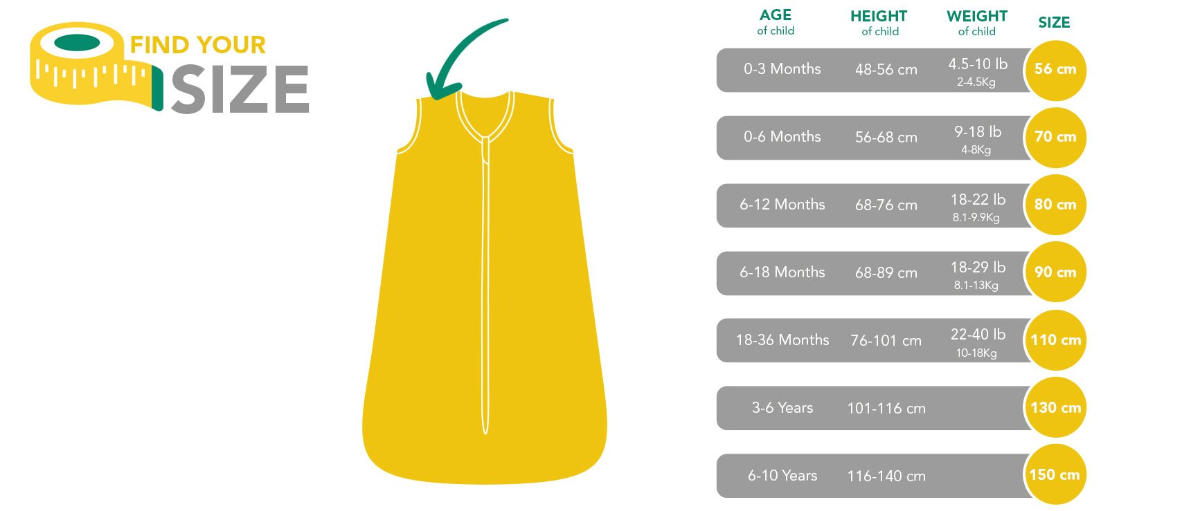 Baby Sleeping Bag Size Guide Slumbersac baby-sleeping-bag-size-guide-slumbersac