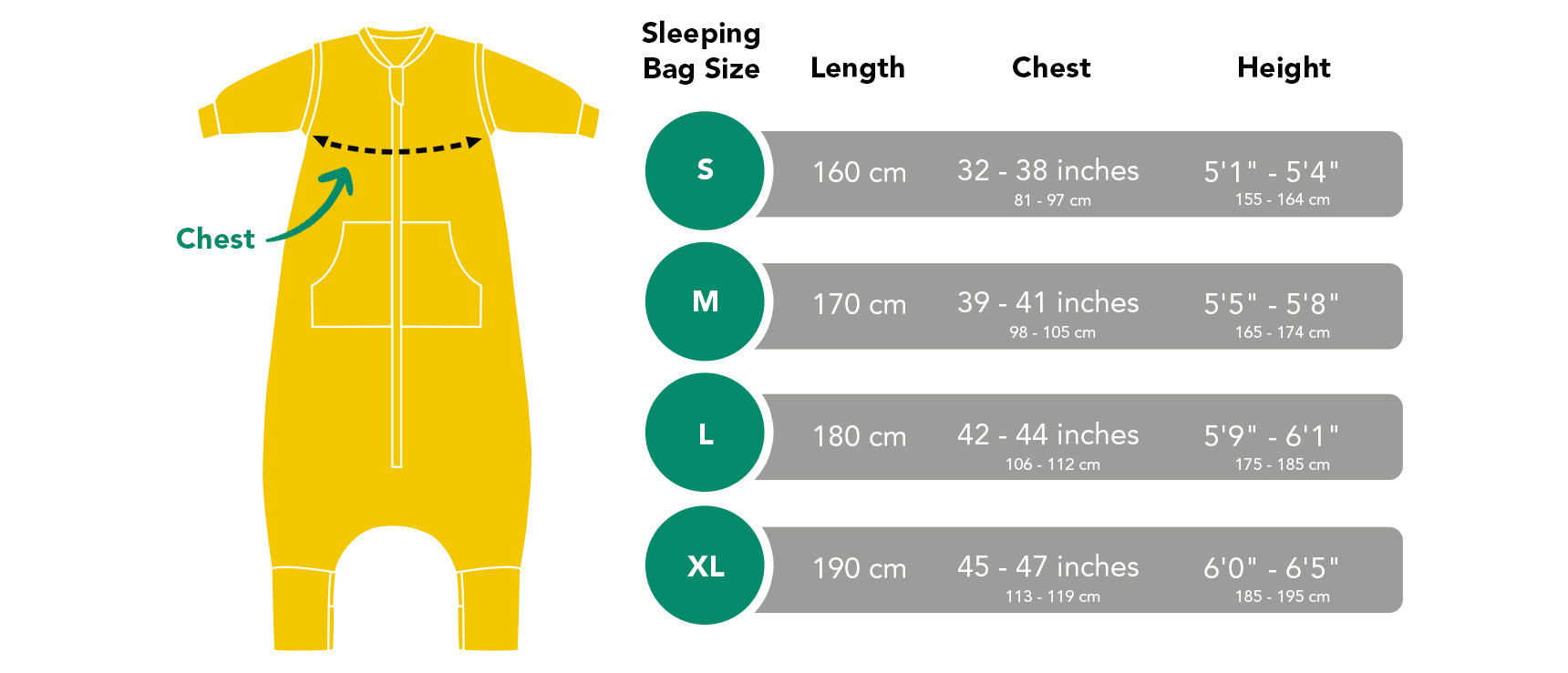 Baby Sleeping Bag Size Guide Slumbersac Slumbersac co uk baby-sleeping-bag-size-guide-slumbersac-slumbersac-co-uk
