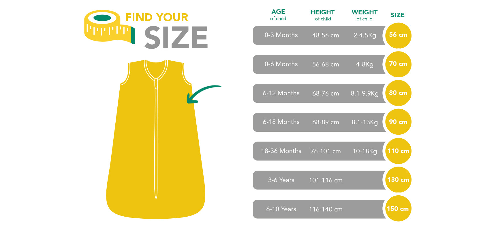 baby-sleeping-bag-size-guide-slumbersac